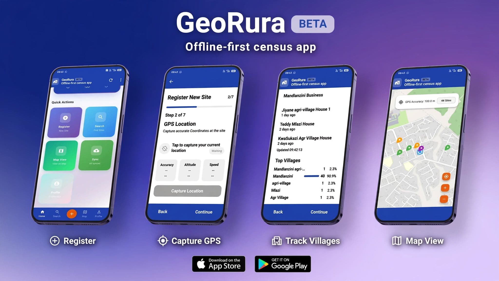 GeoRura project background